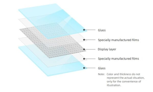Smart Glass LED Screen Media 03
