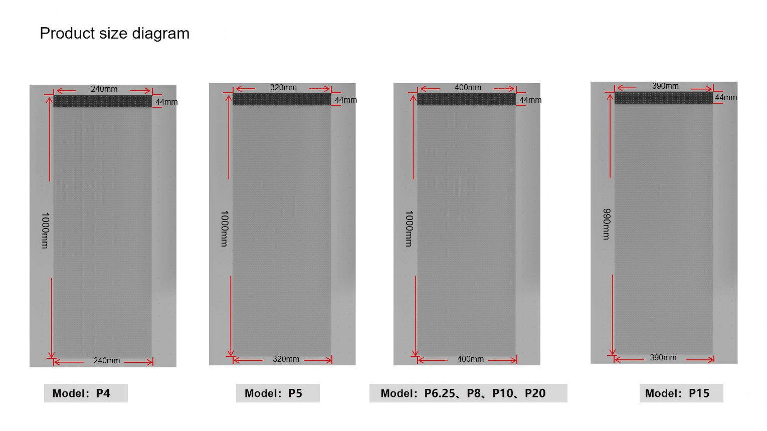 RF Seris Flexible LED Film product size