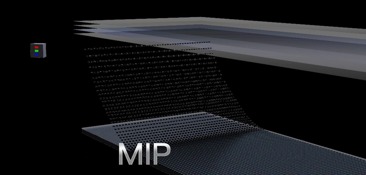MIP-LED-DISPLAY-